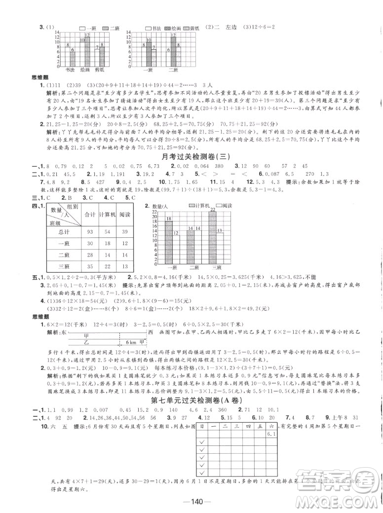 江西教育出版社2022陽(yáng)光同學(xué)一線名師全優(yōu)好卷數(shù)學(xué)五年級(jí)上冊(cè)蘇教版答案