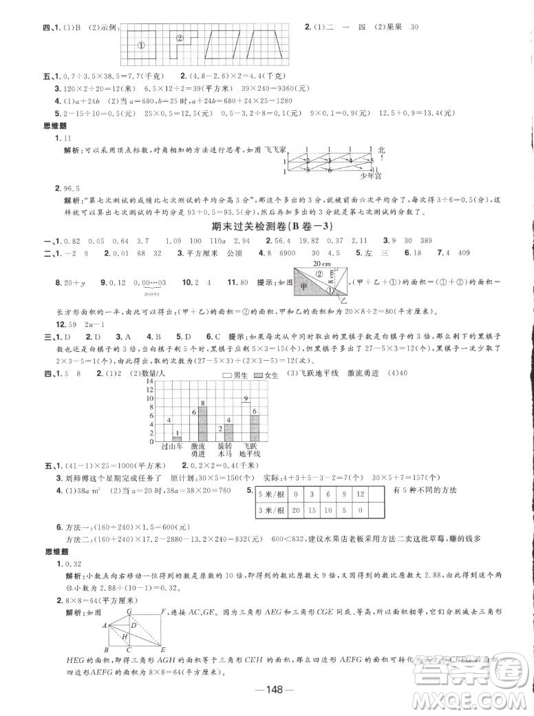 江西教育出版社2022陽(yáng)光同學(xué)一線名師全優(yōu)好卷數(shù)學(xué)五年級(jí)上冊(cè)蘇教版答案