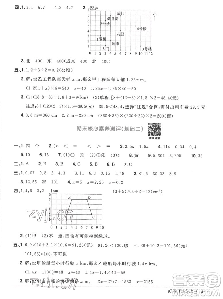 江西教育出版社2022陽光同學(xué)一線名師全優(yōu)好卷數(shù)學(xué)五年級(jí)上冊(cè)人教版答案