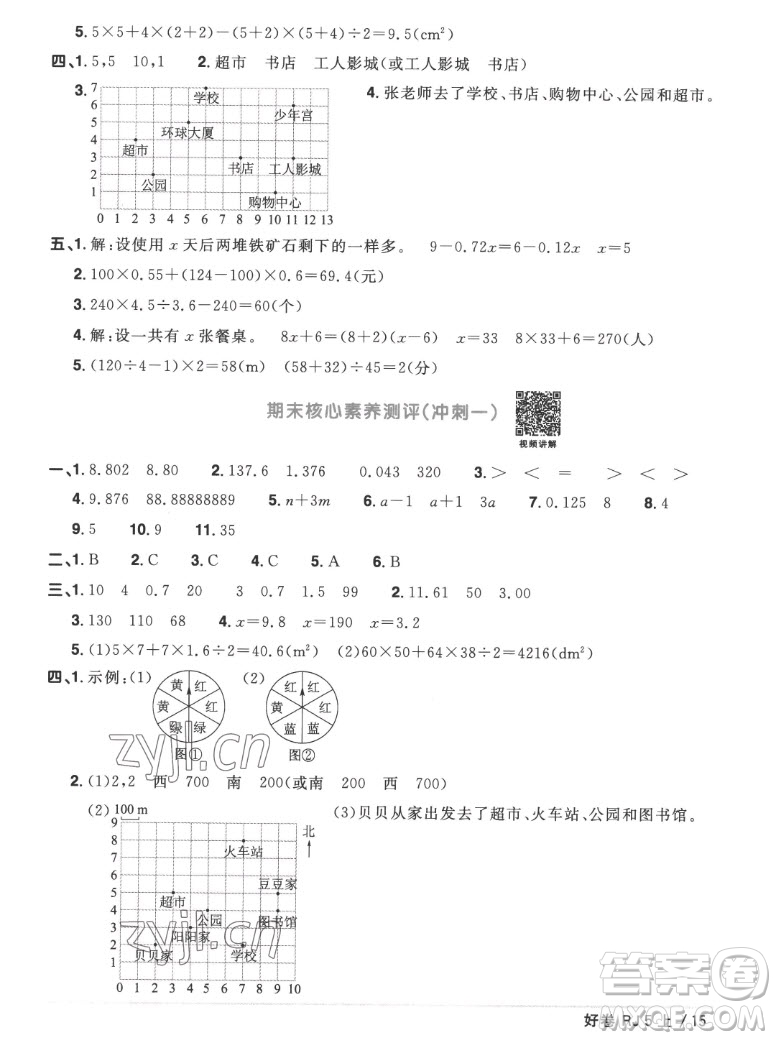 江西教育出版社2022陽光同學(xué)一線名師全優(yōu)好卷數(shù)學(xué)五年級(jí)上冊(cè)人教版答案