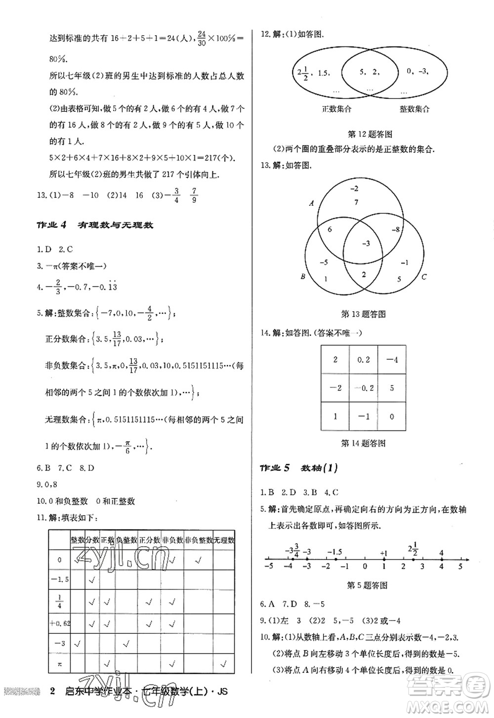 龍門書局2022啟東中學(xué)作業(yè)本七年級數(shù)學(xué)上冊JS江蘇版答案