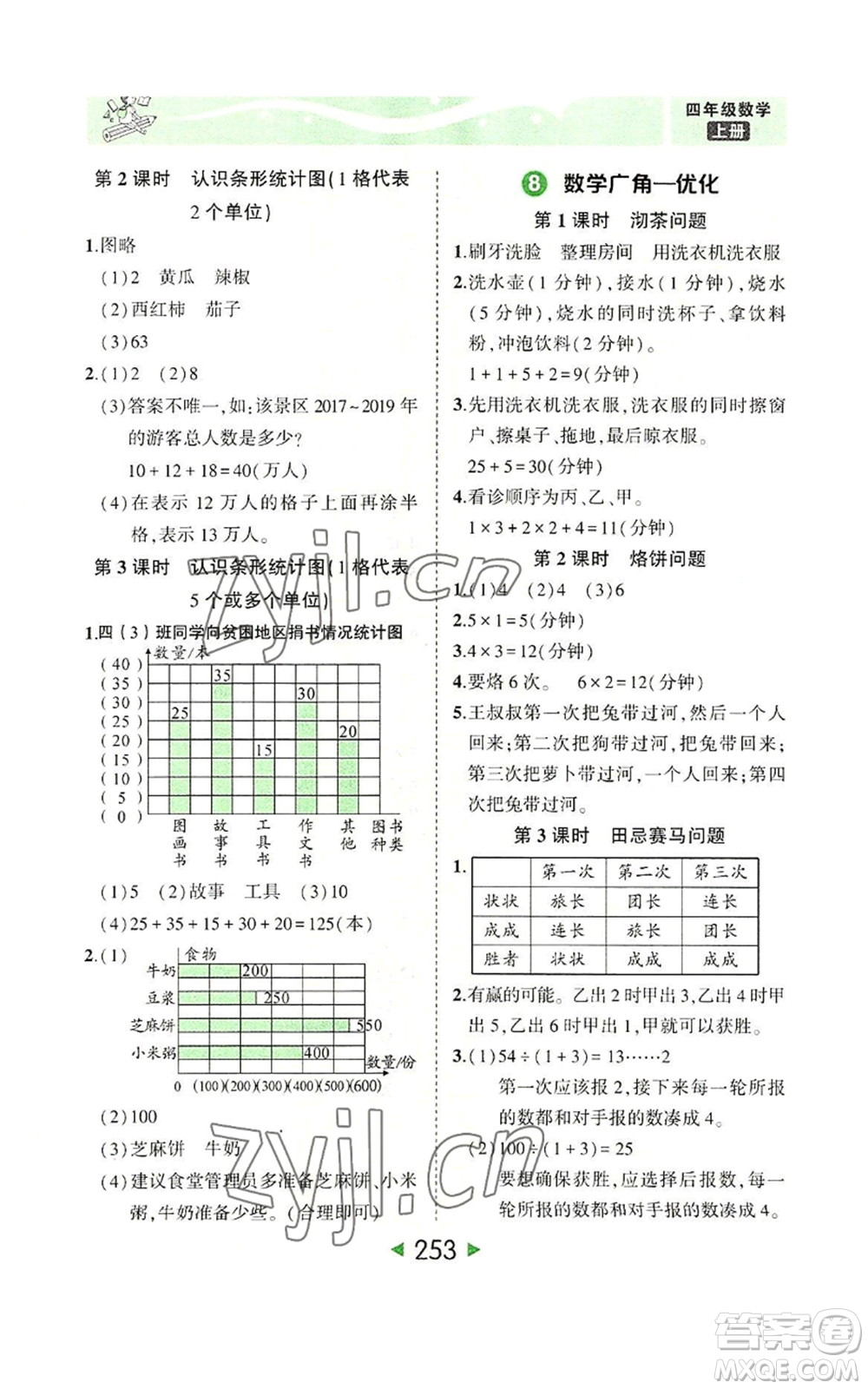 西安出版社2022秋季狀元成才路狀元大課堂四年級上冊數(shù)學人教版參考答案