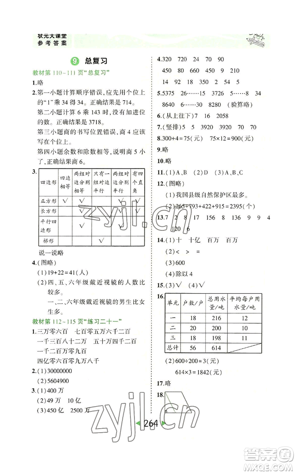 西安出版社2022秋季狀元成才路狀元大課堂四年級上冊數(shù)學人教版參考答案