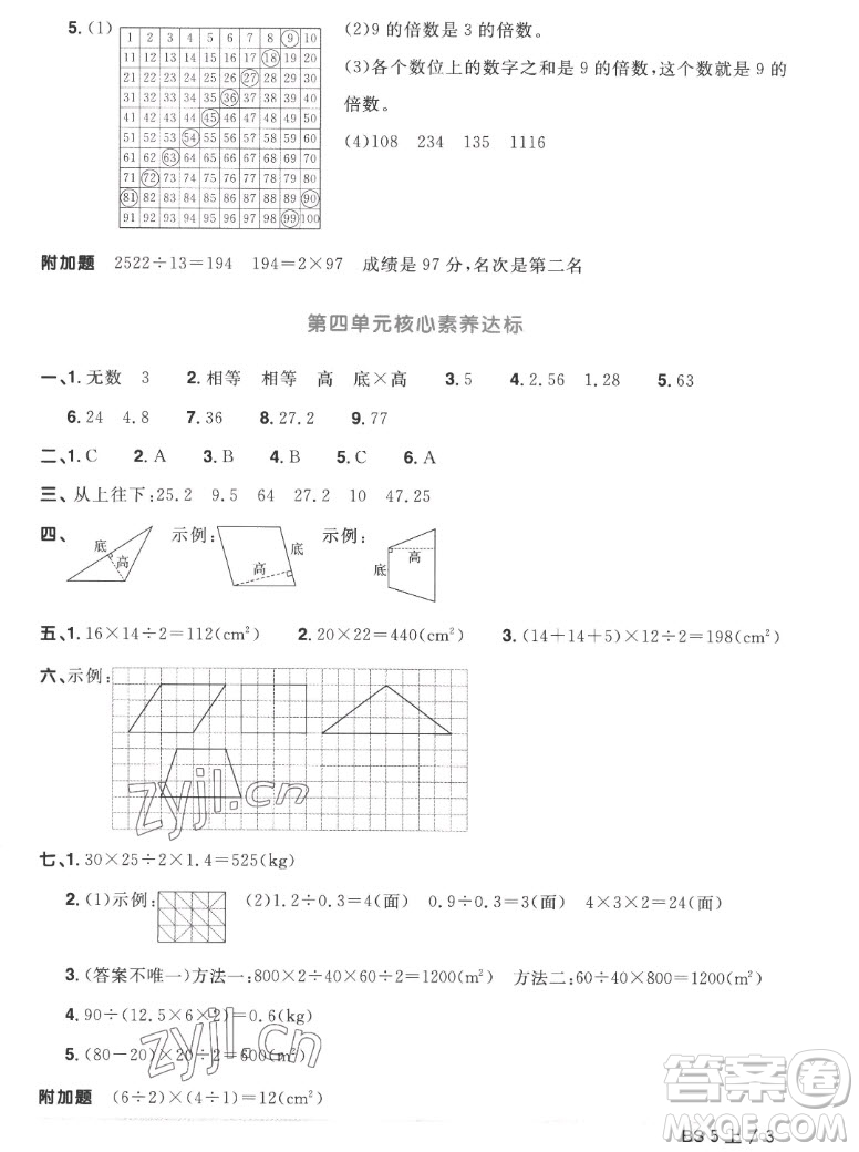 江西教育出版社2022陽(yáng)光同學(xué)一線名師全優(yōu)好卷數(shù)學(xué)五年級(jí)上冊(cè)北師版答案