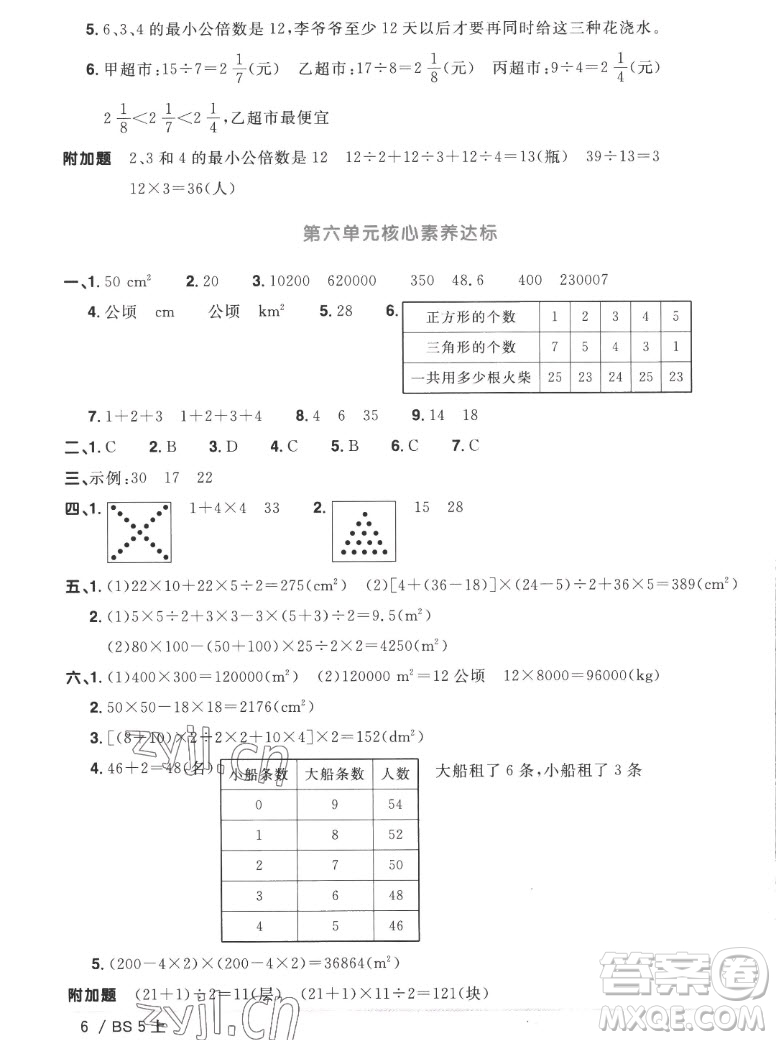 江西教育出版社2022陽(yáng)光同學(xué)一線名師全優(yōu)好卷數(shù)學(xué)五年級(jí)上冊(cè)北師版答案