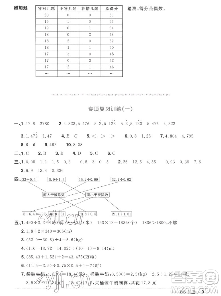 江西教育出版社2022陽(yáng)光同學(xué)一線名師全優(yōu)好卷數(shù)學(xué)五年級(jí)上冊(cè)北師版答案