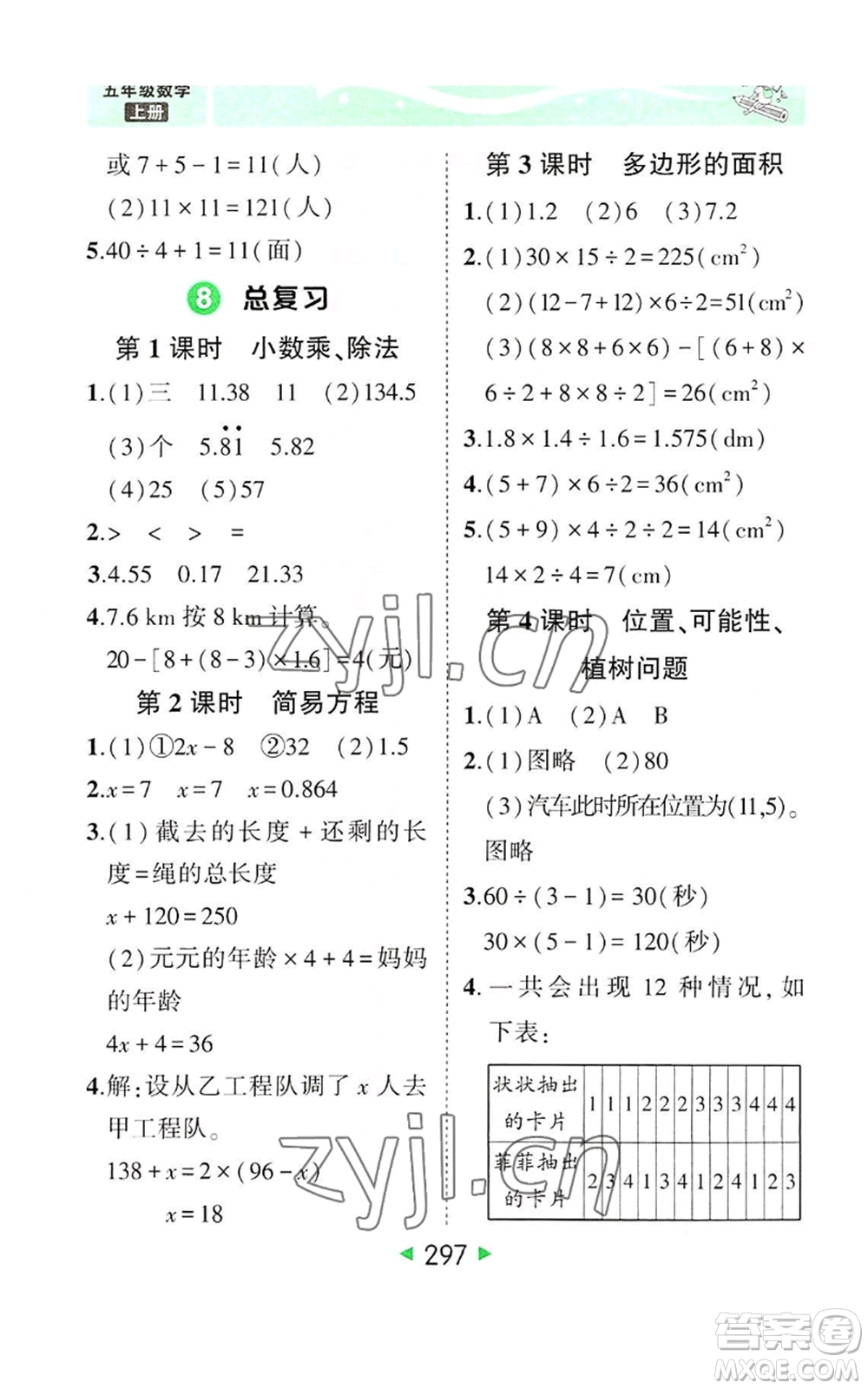 西安出版社2022秋季狀元成才路狀元大課堂五年級(jí)上冊(cè)數(shù)學(xué)人教版參考答案