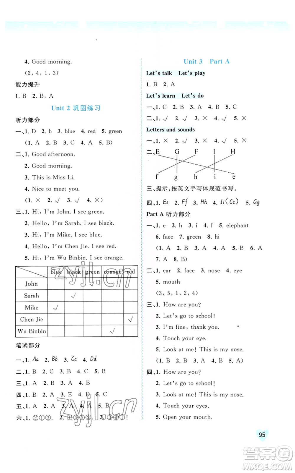 廣西教育出版社2022秋季新課程學習與測評同步學習三年級上冊英語人教版參考答案