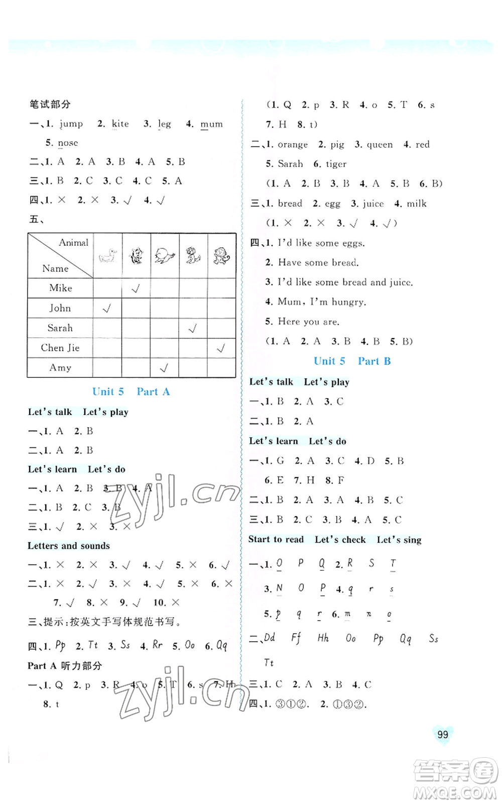 廣西教育出版社2022秋季新課程學習與測評同步學習三年級上冊英語人教版參考答案