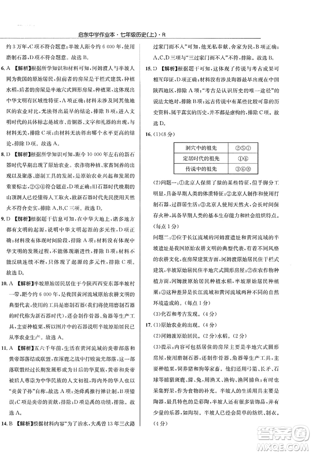 龍門書局2022啟東中學作業(yè)本七年級歷史上冊R人教版答案