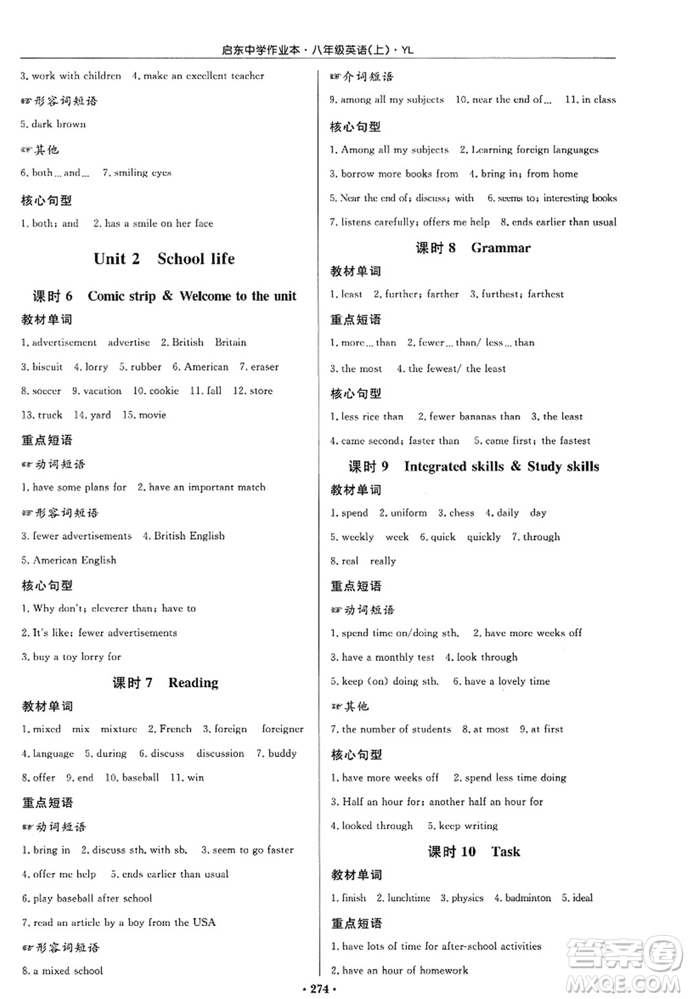 龍門(mén)書(shū)局2022啟東中學(xué)作業(yè)本八年級(jí)英語(yǔ)上冊(cè)YL譯林版答案