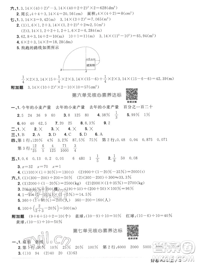 江西教育出版社2022陽光同學(xué)一線名師全優(yōu)好卷數(shù)學(xué)六年級上冊人教版答案