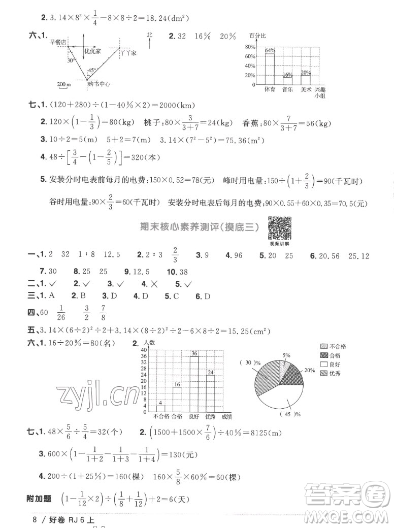 江西教育出版社2022陽光同學(xué)一線名師全優(yōu)好卷數(shù)學(xué)六年級上冊人教版答案