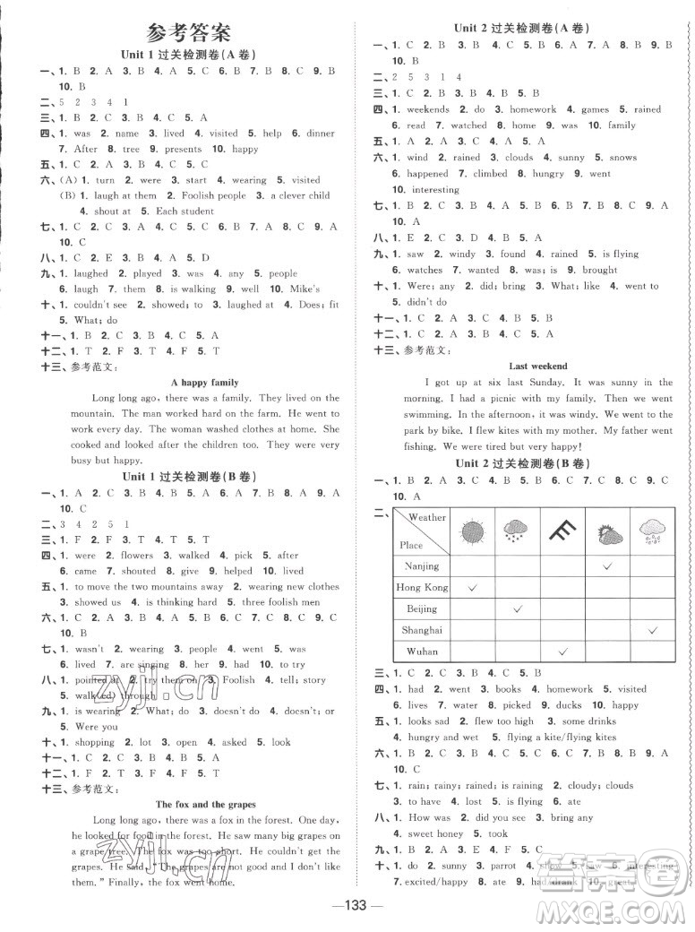 江西教育出版社2022陽光同學(xué)一線名師全優(yōu)好卷英語六年級上冊譯林版答案