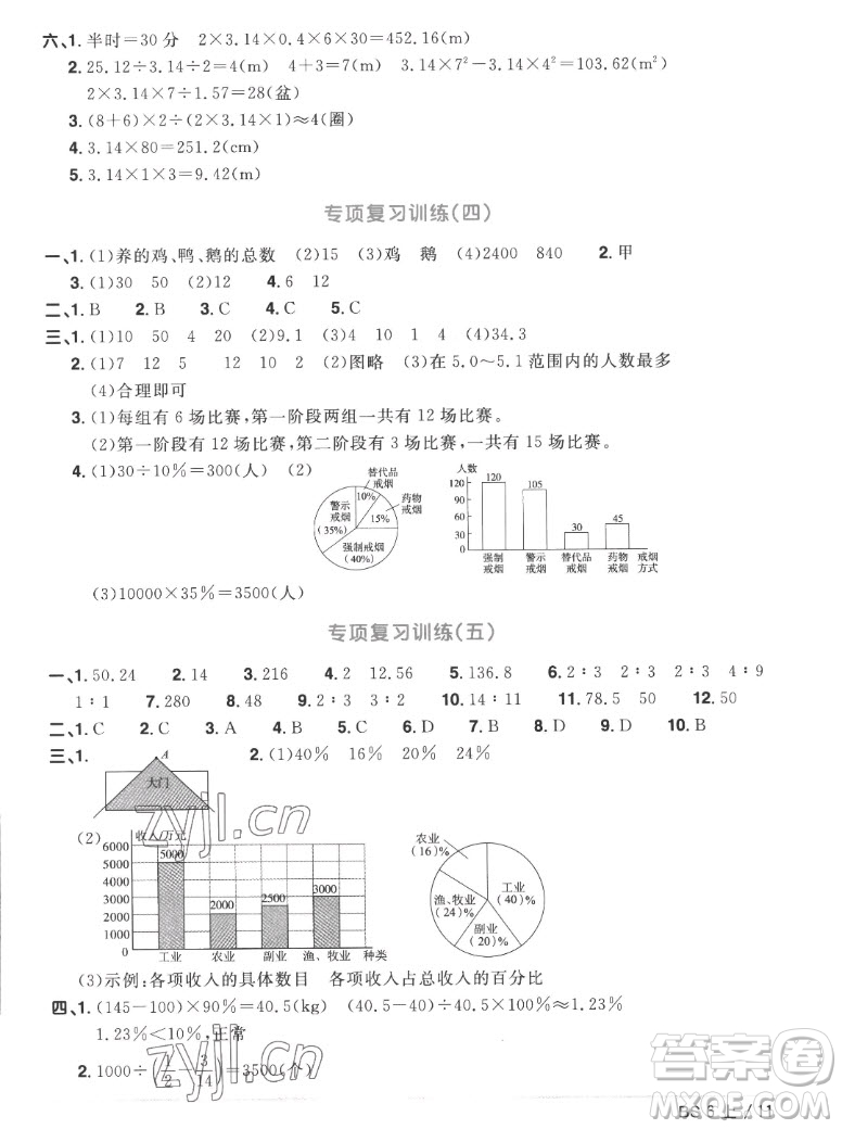 江西教育出版社2022陽光同學(xué)一線名師全優(yōu)好卷數(shù)學(xué)六年級上冊北師版答案