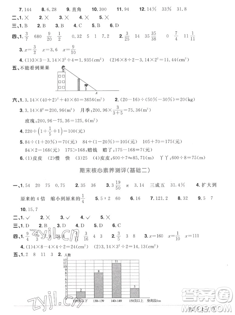 江西教育出版社2022陽光同學(xué)一線名師全優(yōu)好卷數(shù)學(xué)六年級上冊北師版答案