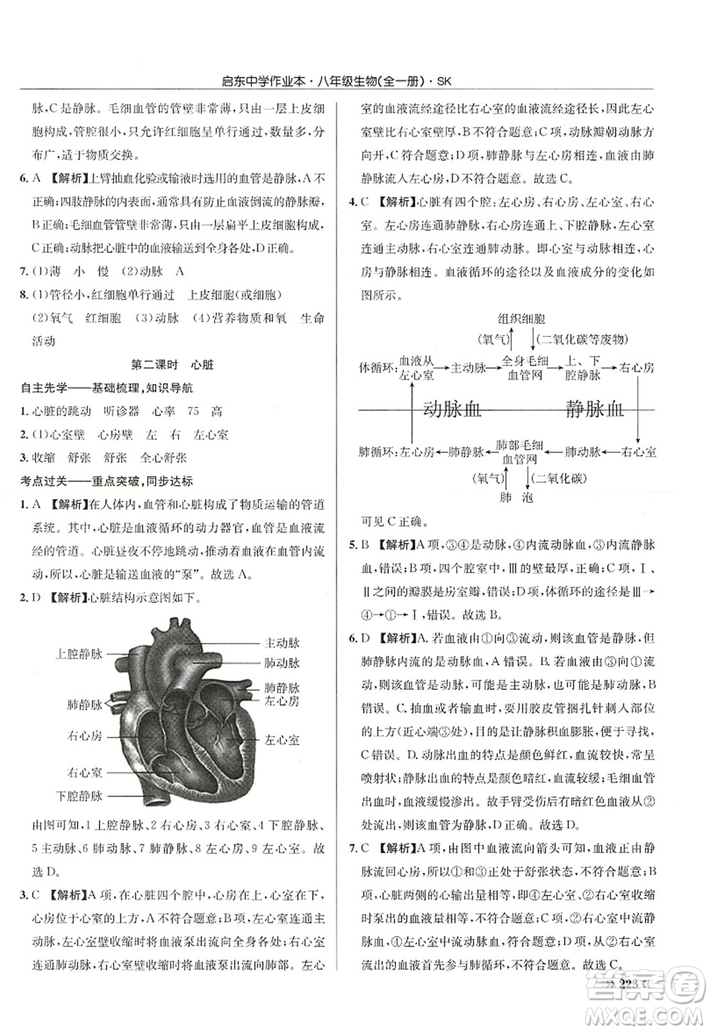 龍門(mén)書(shū)局2022啟東中學(xué)作業(yè)本八年級(jí)生物全一冊(cè)SK蘇科版答案