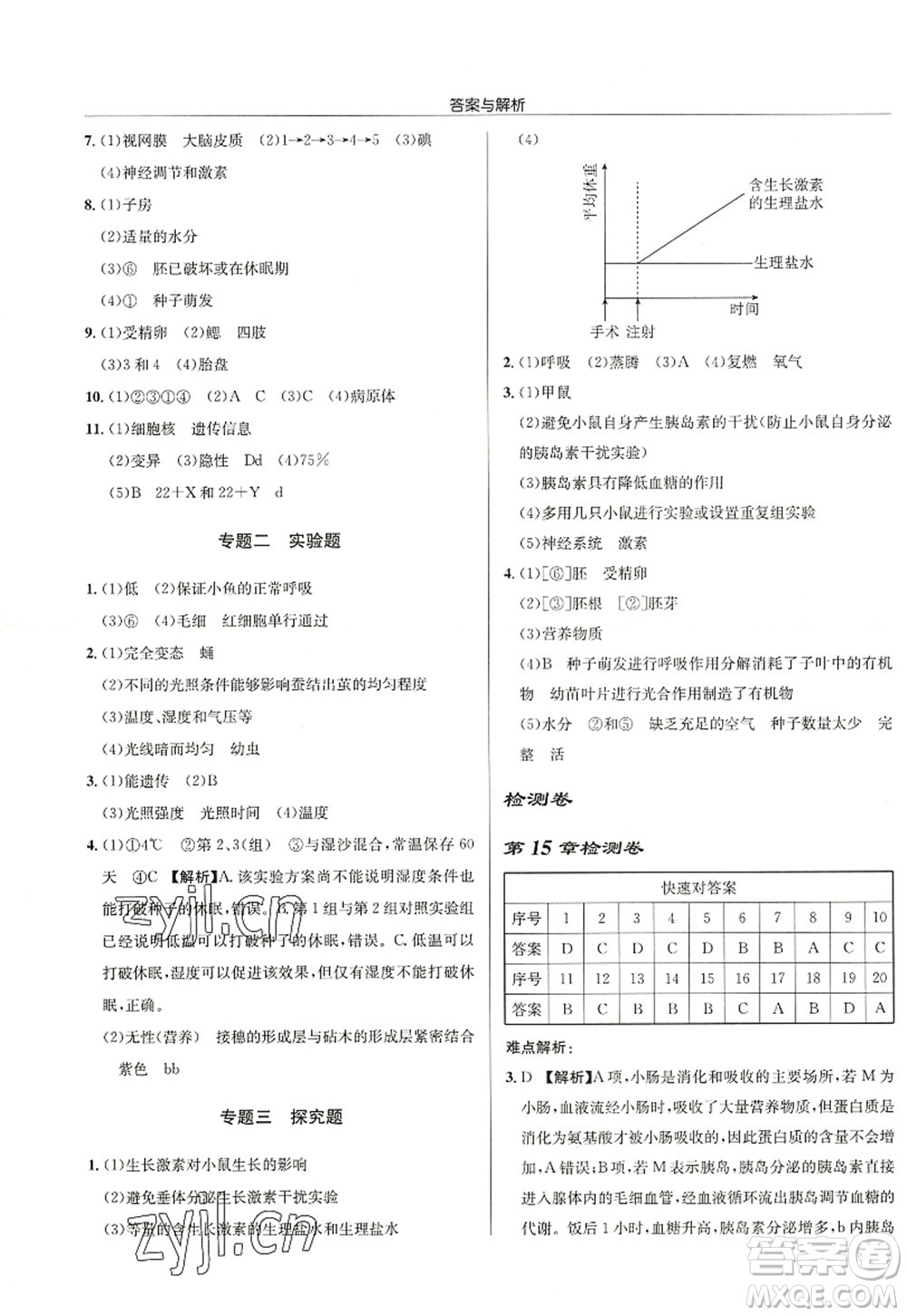 龍門(mén)書(shū)局2022啟東中學(xué)作業(yè)本八年級(jí)生物全一冊(cè)SK蘇科版答案