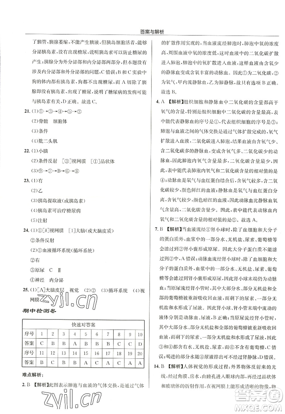 龍門(mén)書(shū)局2022啟東中學(xué)作業(yè)本八年級(jí)生物全一冊(cè)SK蘇科版答案