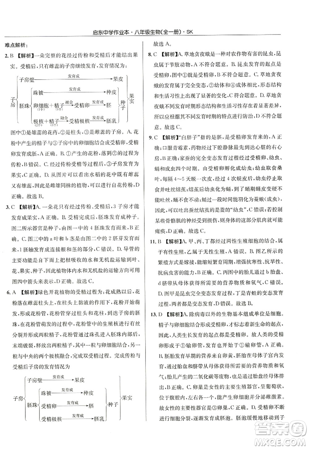 龍門(mén)書(shū)局2022啟東中學(xué)作業(yè)本八年級(jí)生物全一冊(cè)SK蘇科版答案