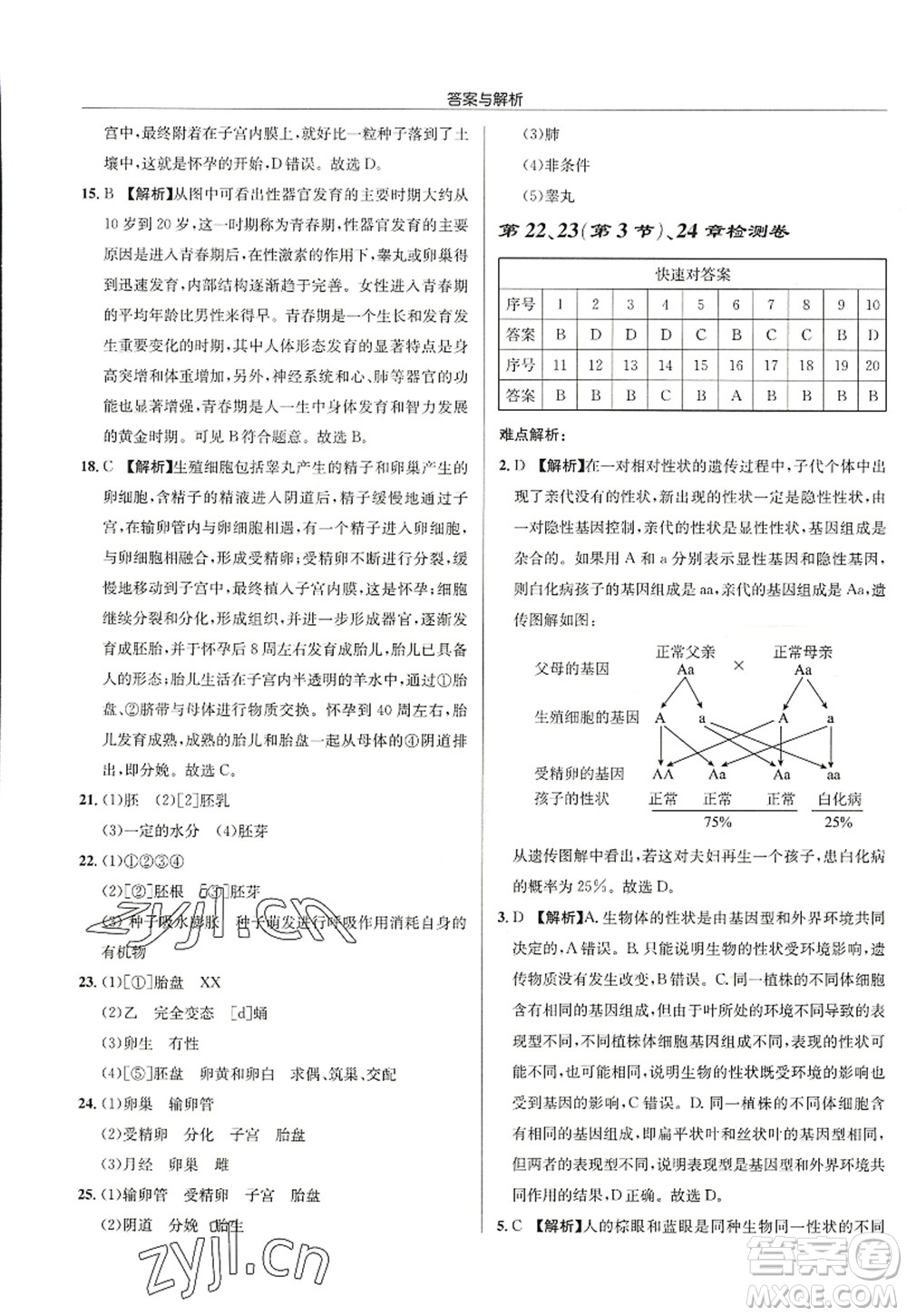 龍門(mén)書(shū)局2022啟東中學(xué)作業(yè)本八年級(jí)生物全一冊(cè)SK蘇科版答案