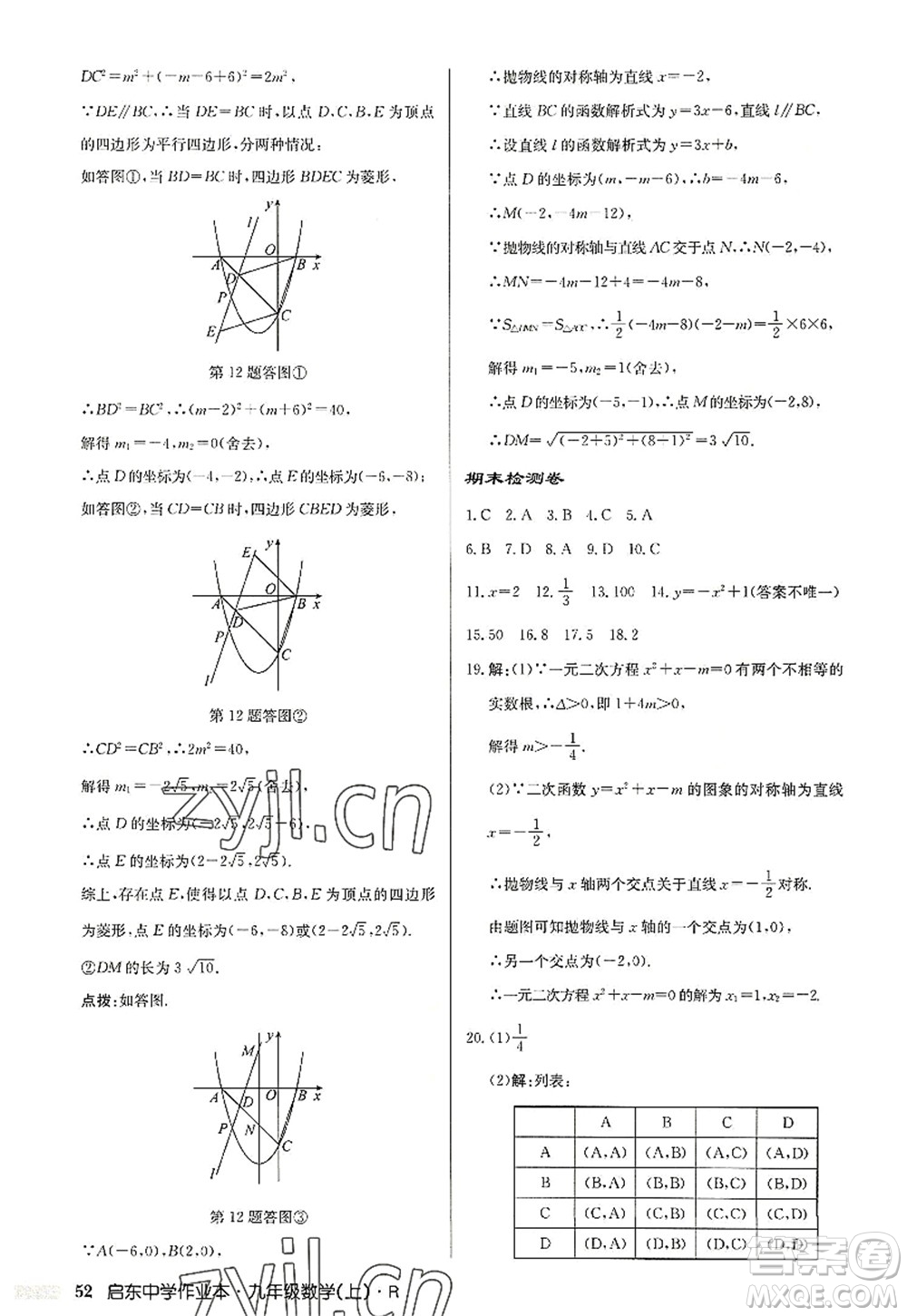 龍門書局2022啟東中學(xué)作業(yè)本九年級數(shù)學(xué)上冊R人教版答案