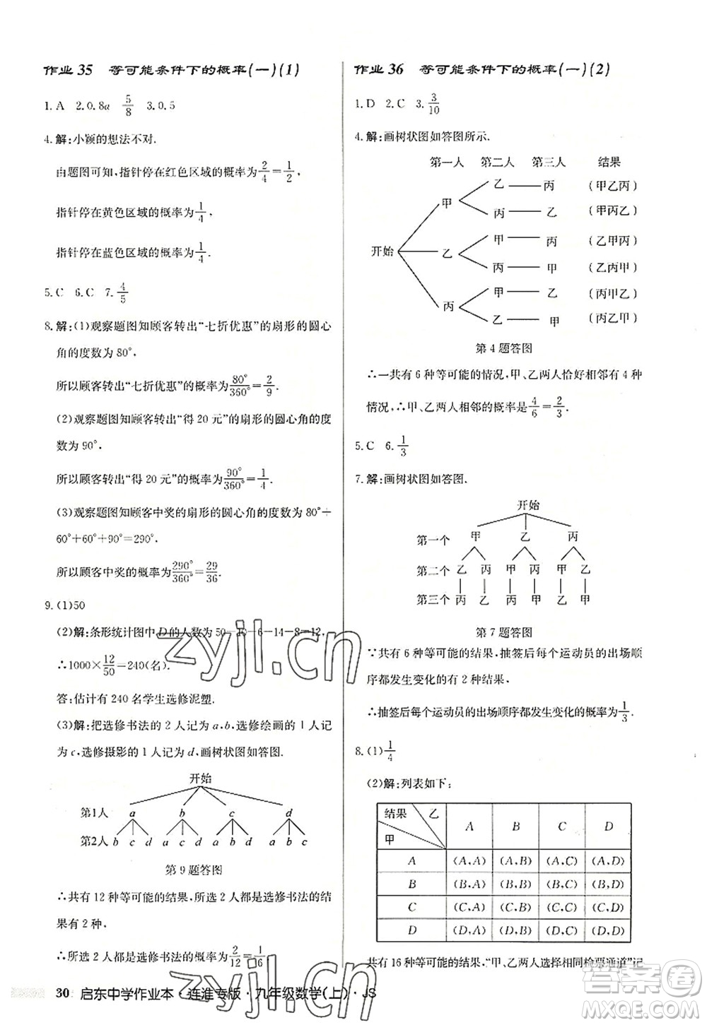 龍門書(shū)局2022啟東中學(xué)作業(yè)本九年級(jí)數(shù)學(xué)上冊(cè)JS江蘇版連淮專版答案