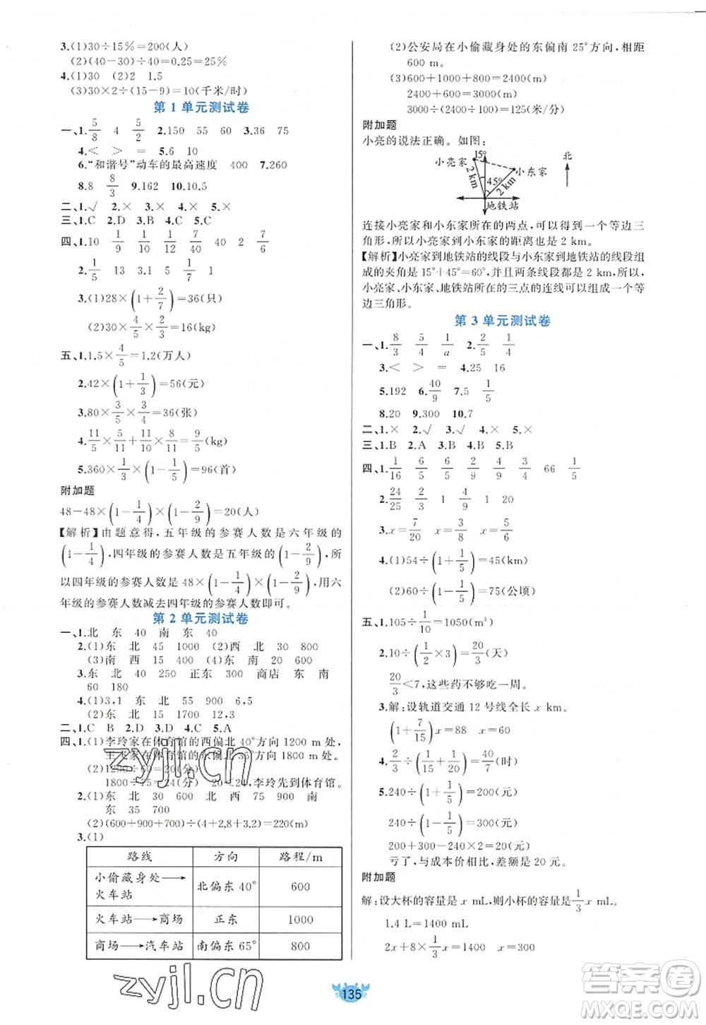 新疆青少年出版社2022原創(chuàng)新課堂六年級(jí)數(shù)學(xué)上冊(cè)RJ人教版答案