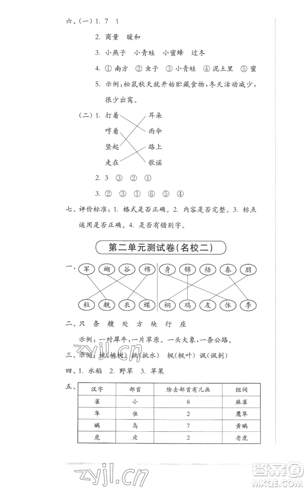 華東師范大學(xué)出版社2022上海名校名卷二年級(jí)上冊(cè)語(yǔ)文人教版參考答案