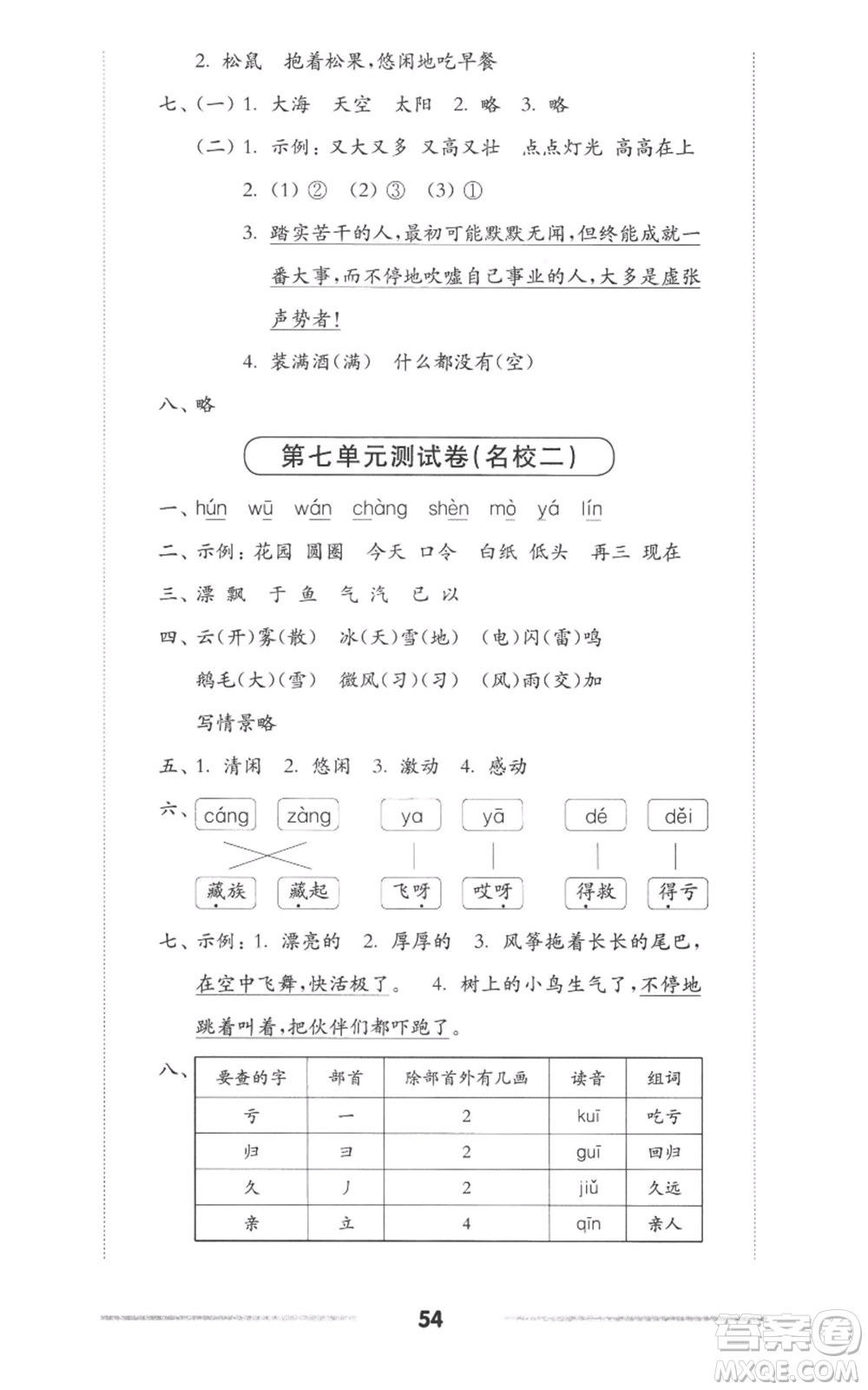 華東師范大學(xué)出版社2022上海名校名卷二年級(jí)上冊(cè)語(yǔ)文人教版參考答案