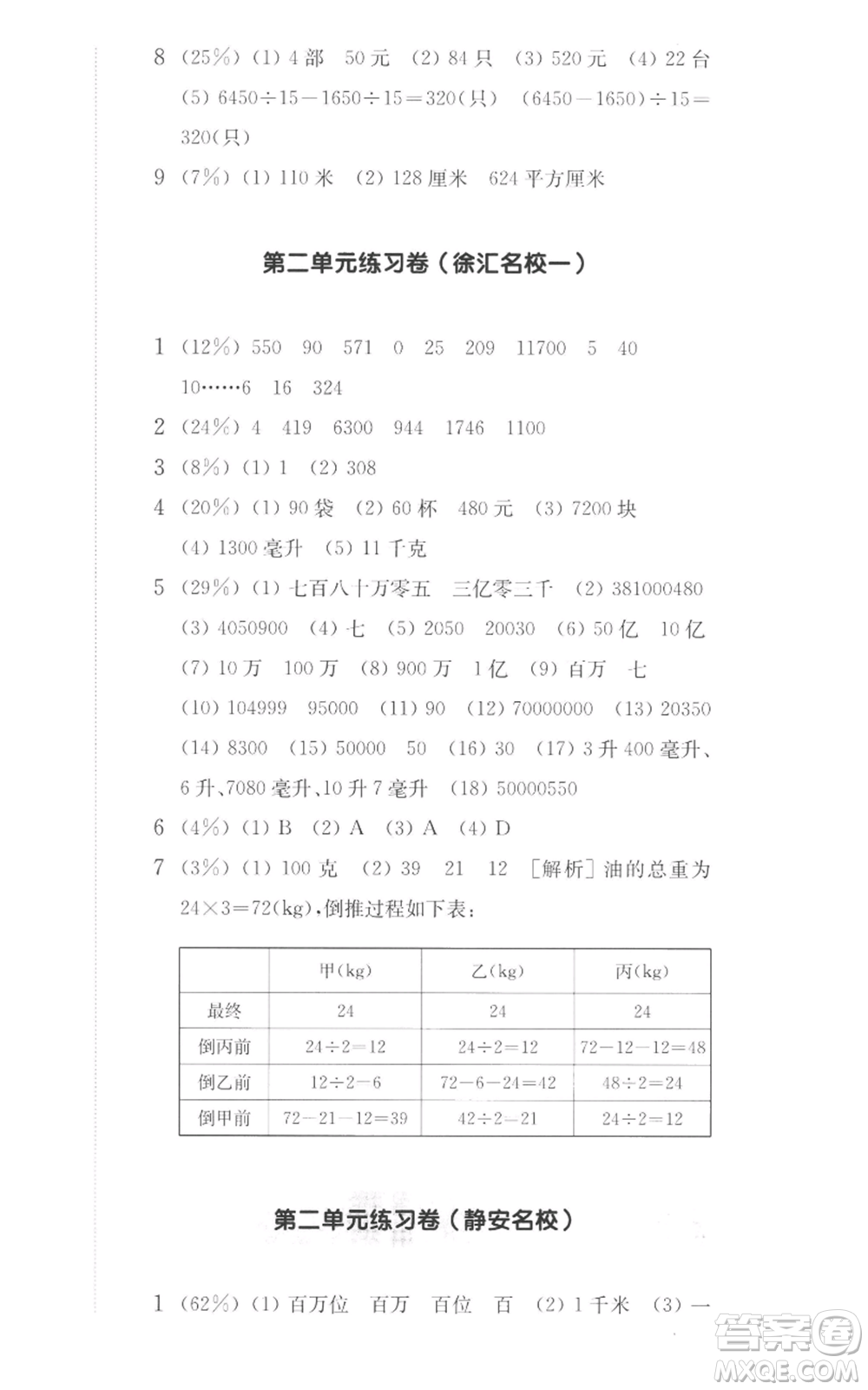 華東師范大學出版社2022上海名校名卷四年級上冊數(shù)學滬教版參考答案