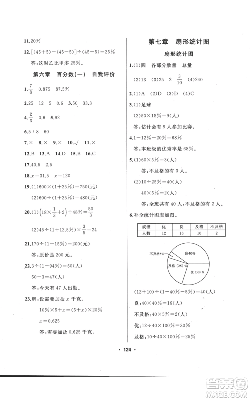 延邊人民出版社2022秋季試題優(yōu)化課堂同步六年級(jí)上冊(cè)數(shù)學(xué)人教版參考答案