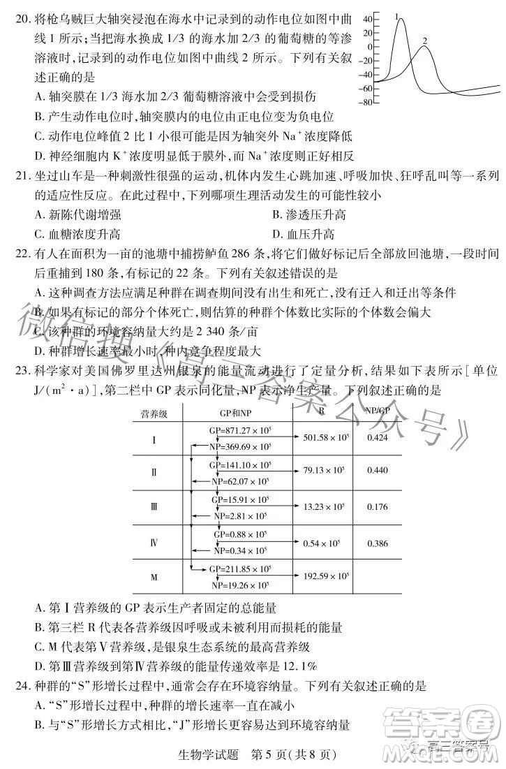 天一大聯(lián)考2022-2023學(xué)年上安徽卓越縣中聯(lián)盟高三年級開學(xué)考生物學(xué)試題及答案