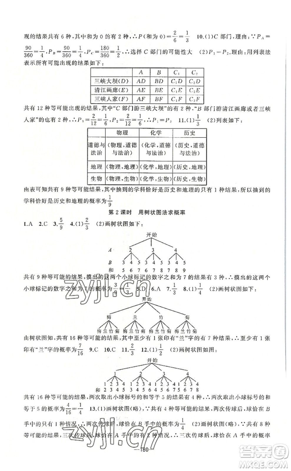 新疆青少年出版社2022原創(chuàng)新課堂九年級(jí)數(shù)學(xué)上冊(cè)人教版答案