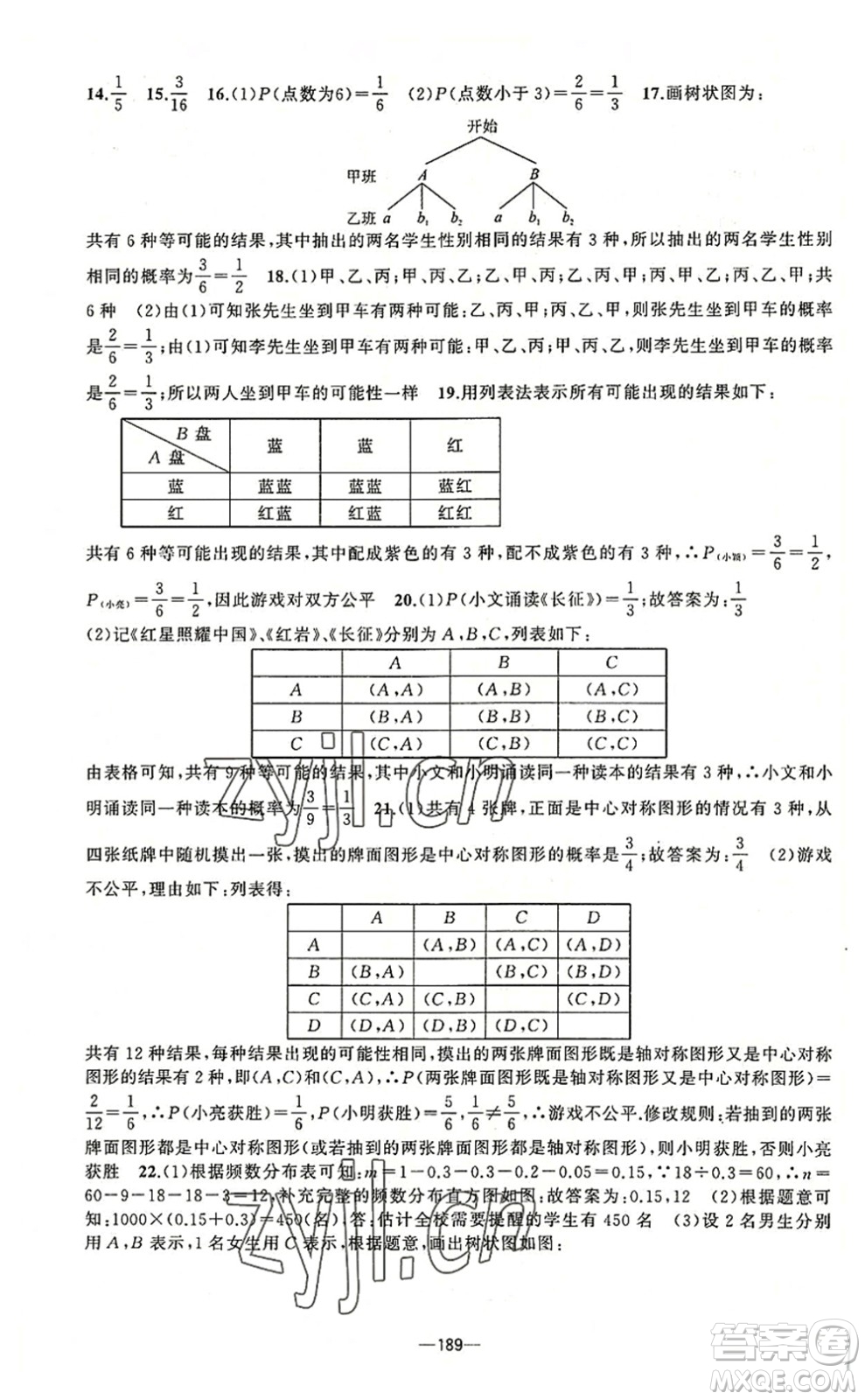 新疆青少年出版社2022原創(chuàng)新課堂九年級(jí)數(shù)學(xué)上冊(cè)人教版答案