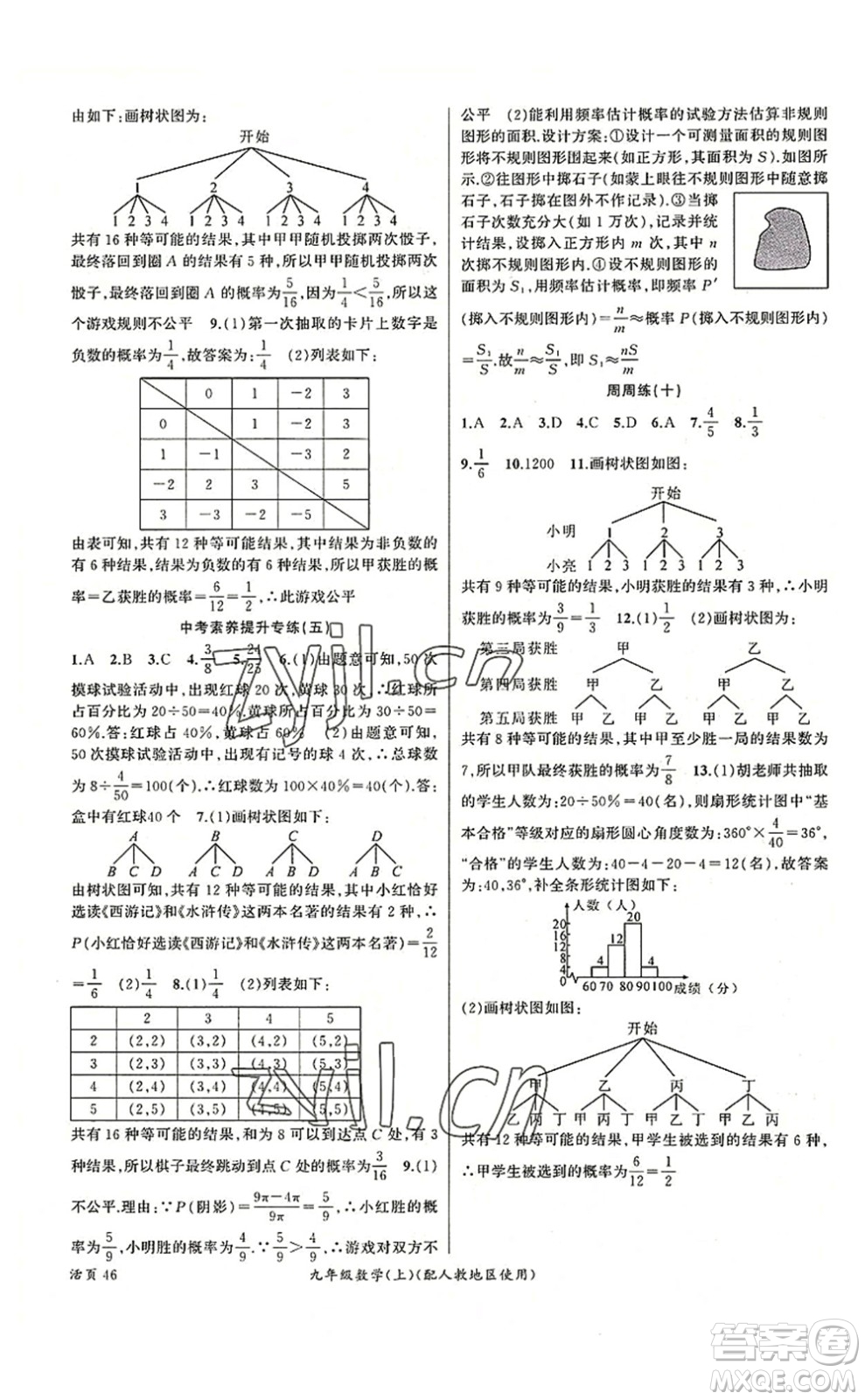 新疆青少年出版社2022原創(chuàng)新課堂九年級(jí)數(shù)學(xué)上冊(cè)人教版答案