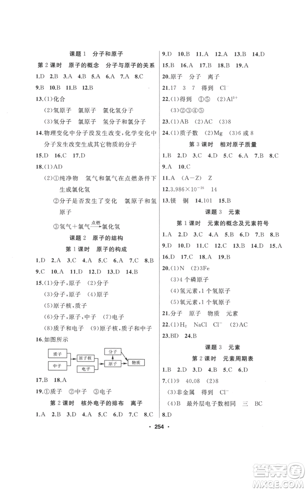 延邊人民出版社2022秋季試題優(yōu)化課堂同步九年級(jí)上冊(cè)化學(xué)人教版參考答案