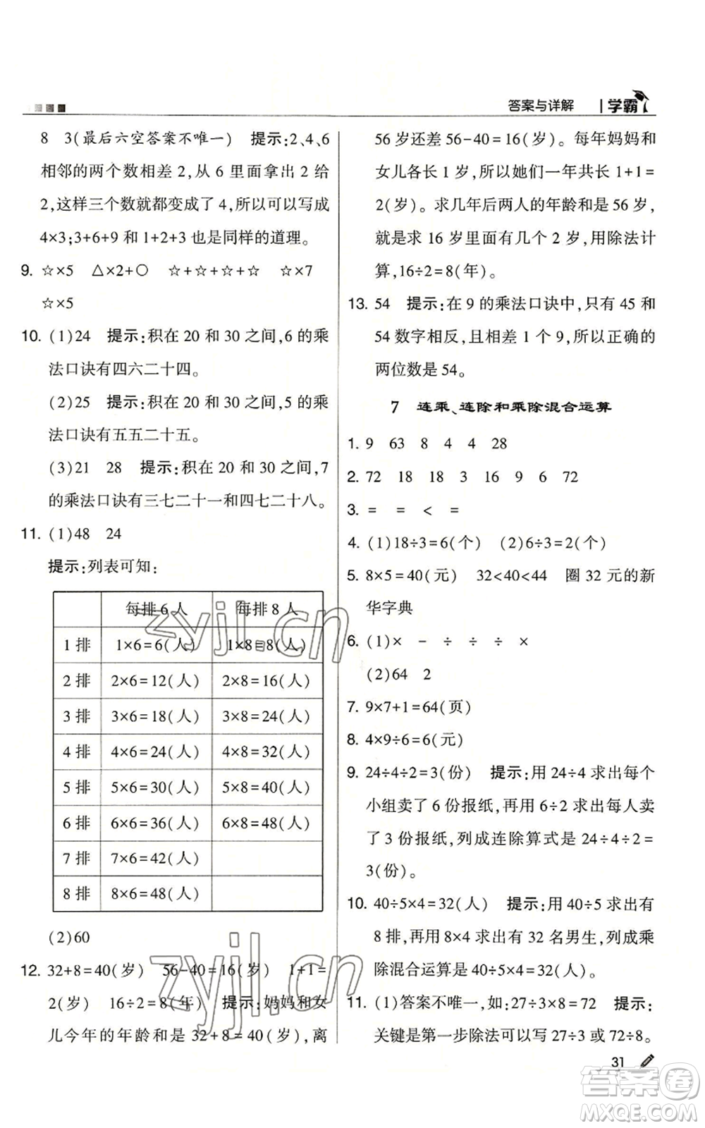 甘肅少年兒童出版社2022經(jīng)綸學典學霸二年級上冊數(shù)學蘇教版參考答案