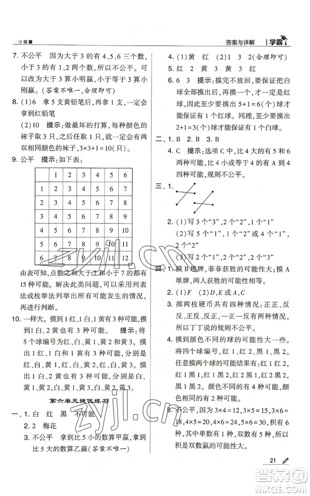 甘肅少年兒童出版社2022經(jīng)綸學典學霸四年級上冊數(shù)學蘇教版參考答案