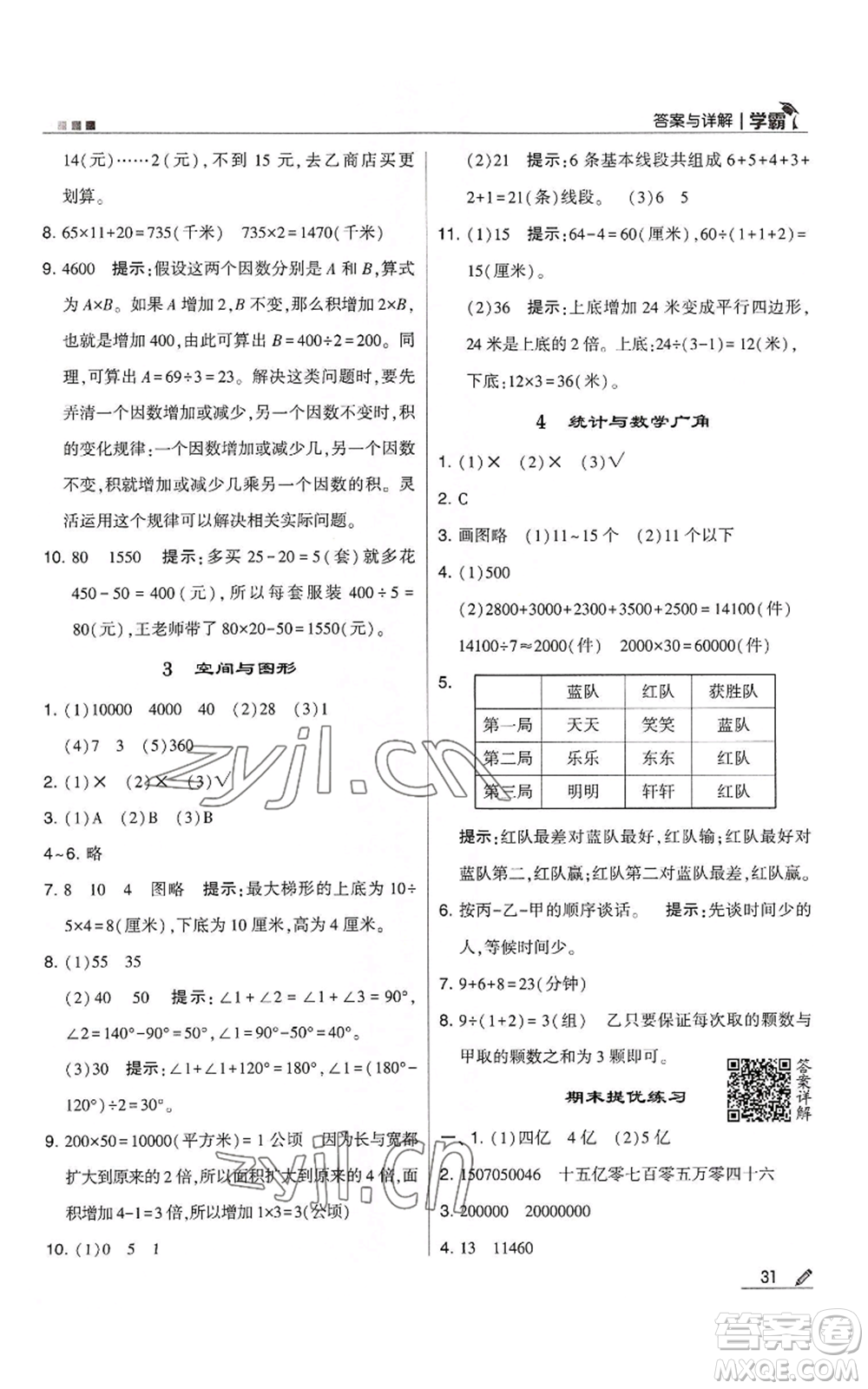 甘肅少年兒童出版社2022經(jīng)綸學典學霸四年級上冊數(shù)學人教版參考答案