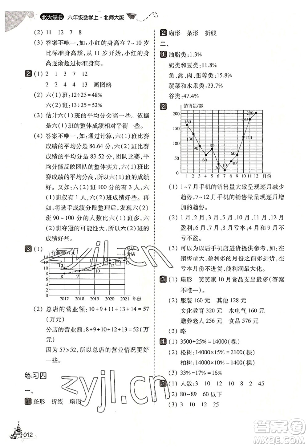 東北師范大學出版社2022北大綠卡六年級數(shù)學上冊北師大版答案