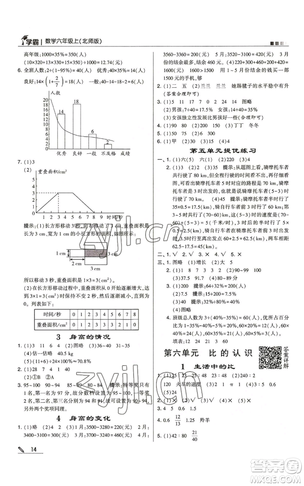 甘肅少年兒童出版社2022經綸學典學霸六年級上冊數學北師大版參考答案