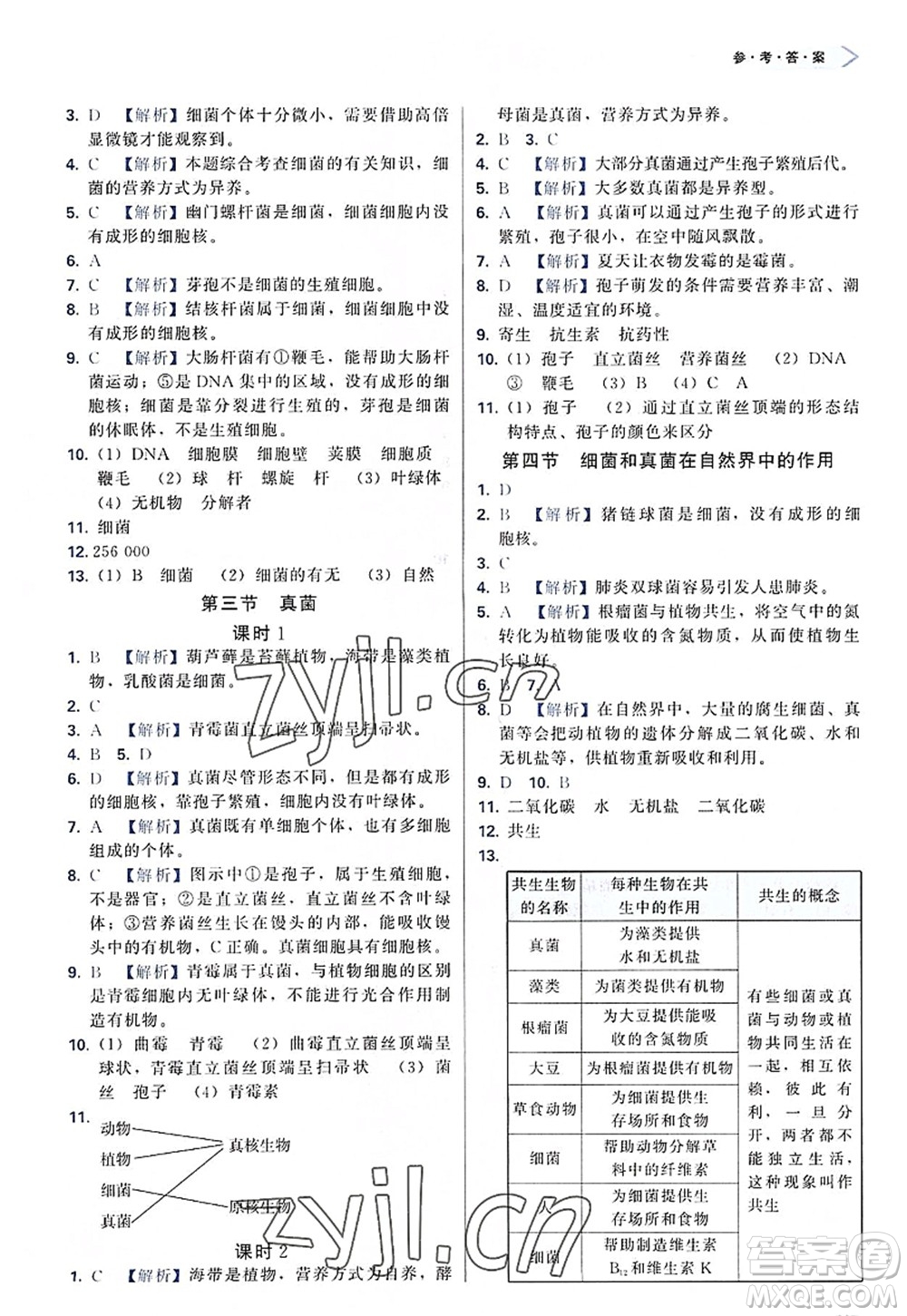 天津教育出版社2022學(xué)習(xí)質(zhì)量監(jiān)測八年級(jí)生物上冊(cè)人教版答案