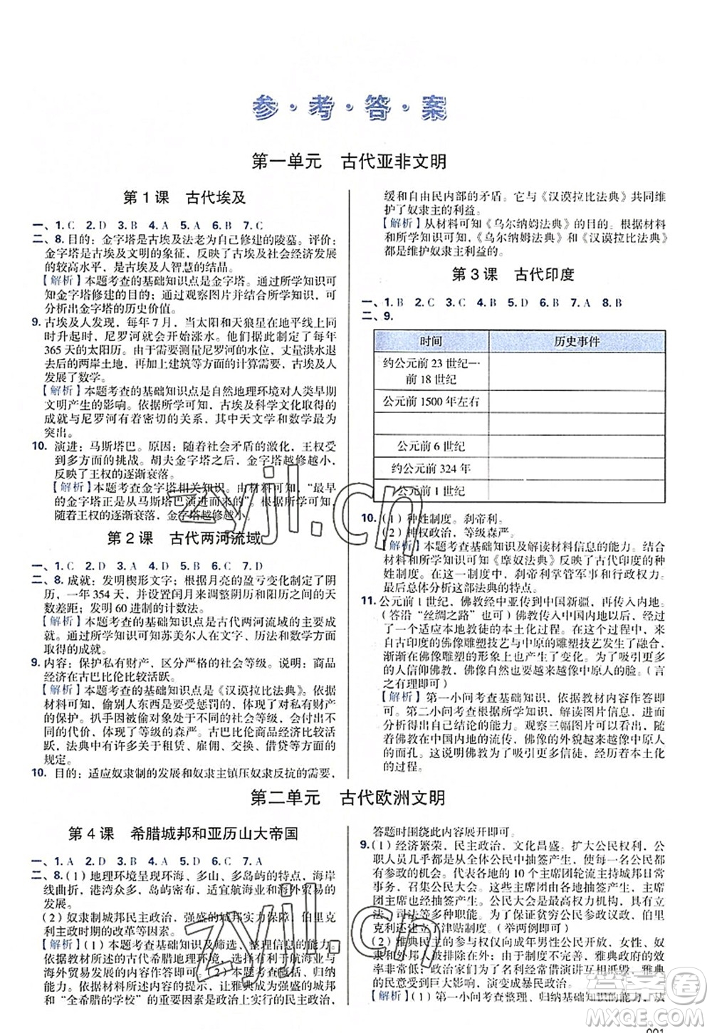 天津教育出版社2022學(xué)習(xí)質(zhì)量監(jiān)測(cè)九年級(jí)歷史上冊(cè)人教版答案