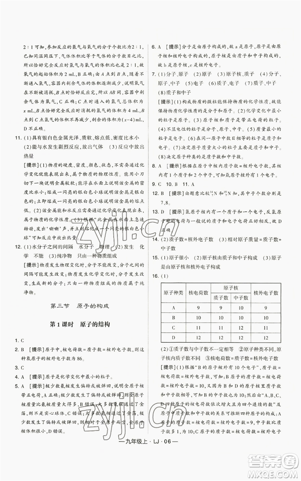 寧夏人民教育出版社2022經綸學典學霸題中題九年級上冊化學魯教版參考答案