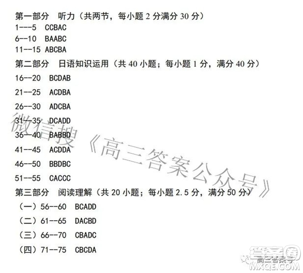 日照市2020級(jí)高三上學(xué)期校際聯(lián)合考試日語試題及答案