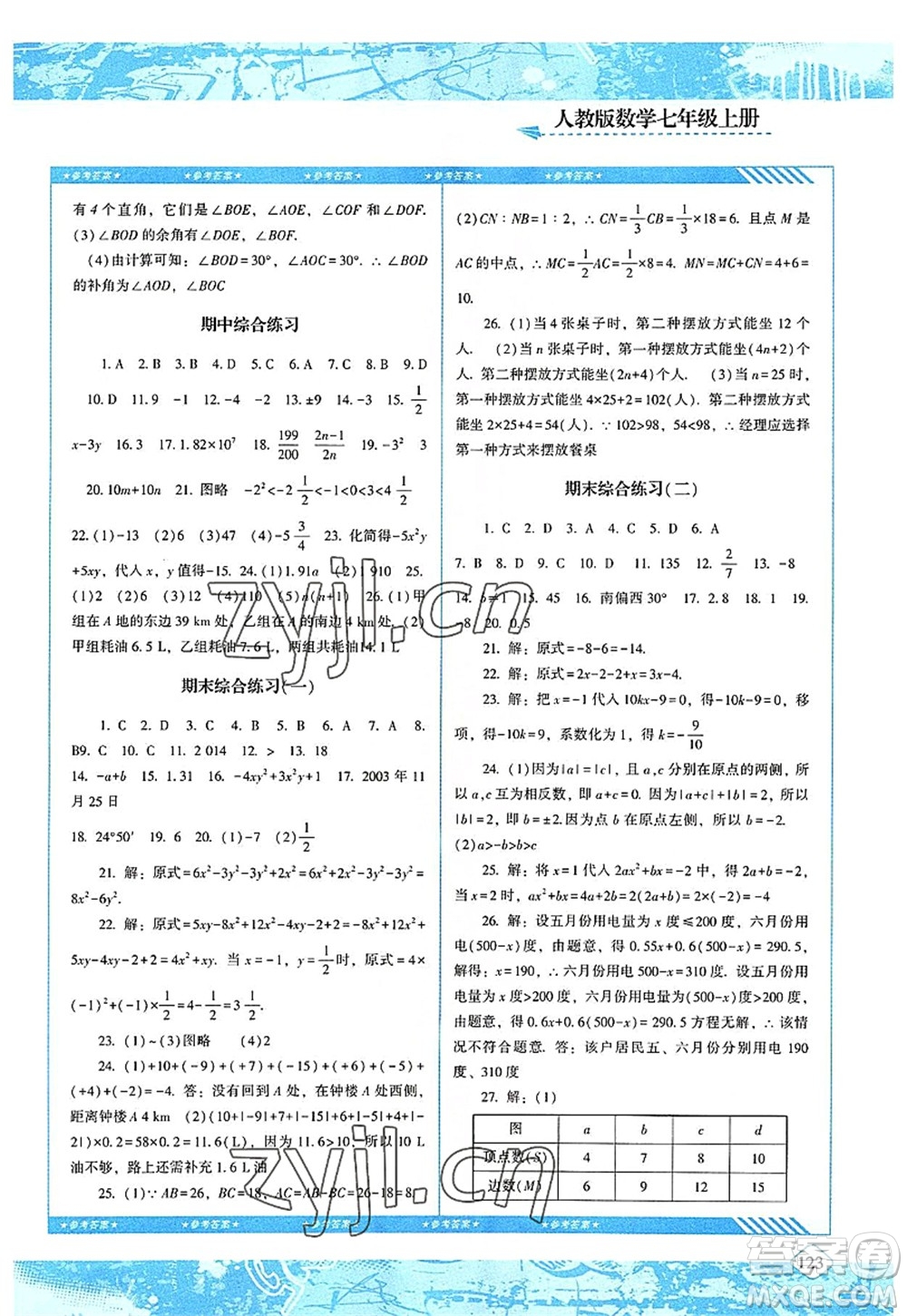 湖南少年兒童出版社2022課程基礎(chǔ)訓(xùn)練七年級(jí)數(shù)學(xué)上冊(cè)人教版答案