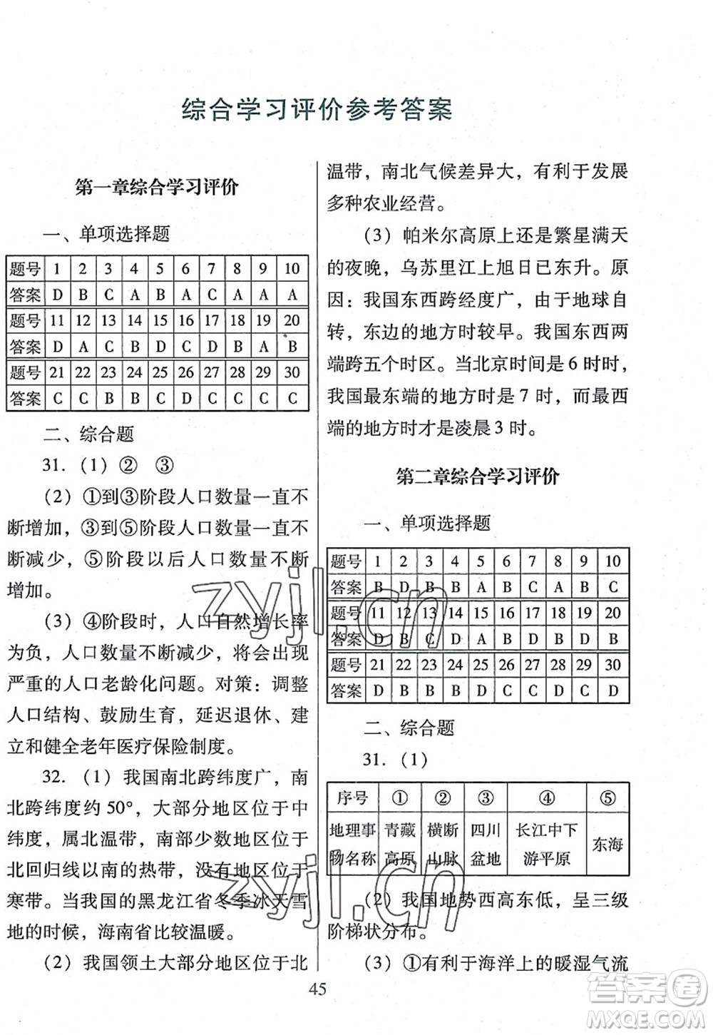 廣東教育出版社2022南方新課堂金牌學(xué)案八年級(jí)地理上冊(cè)粵人民版答案