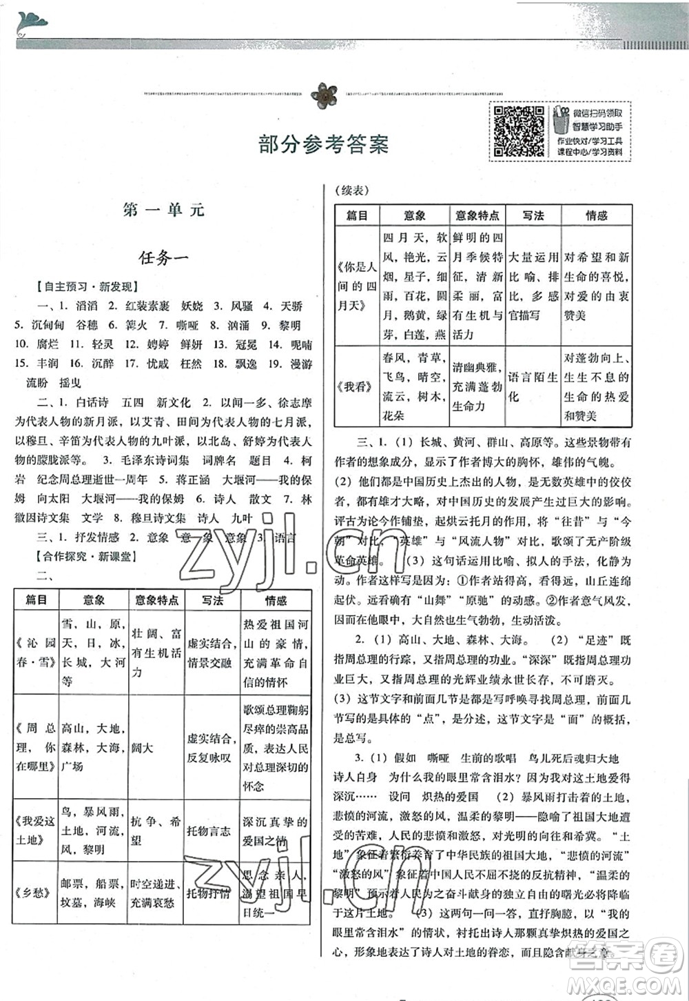 廣東教育出版社2022南方新課堂金牌學(xué)案九年級語文上冊人教版答案