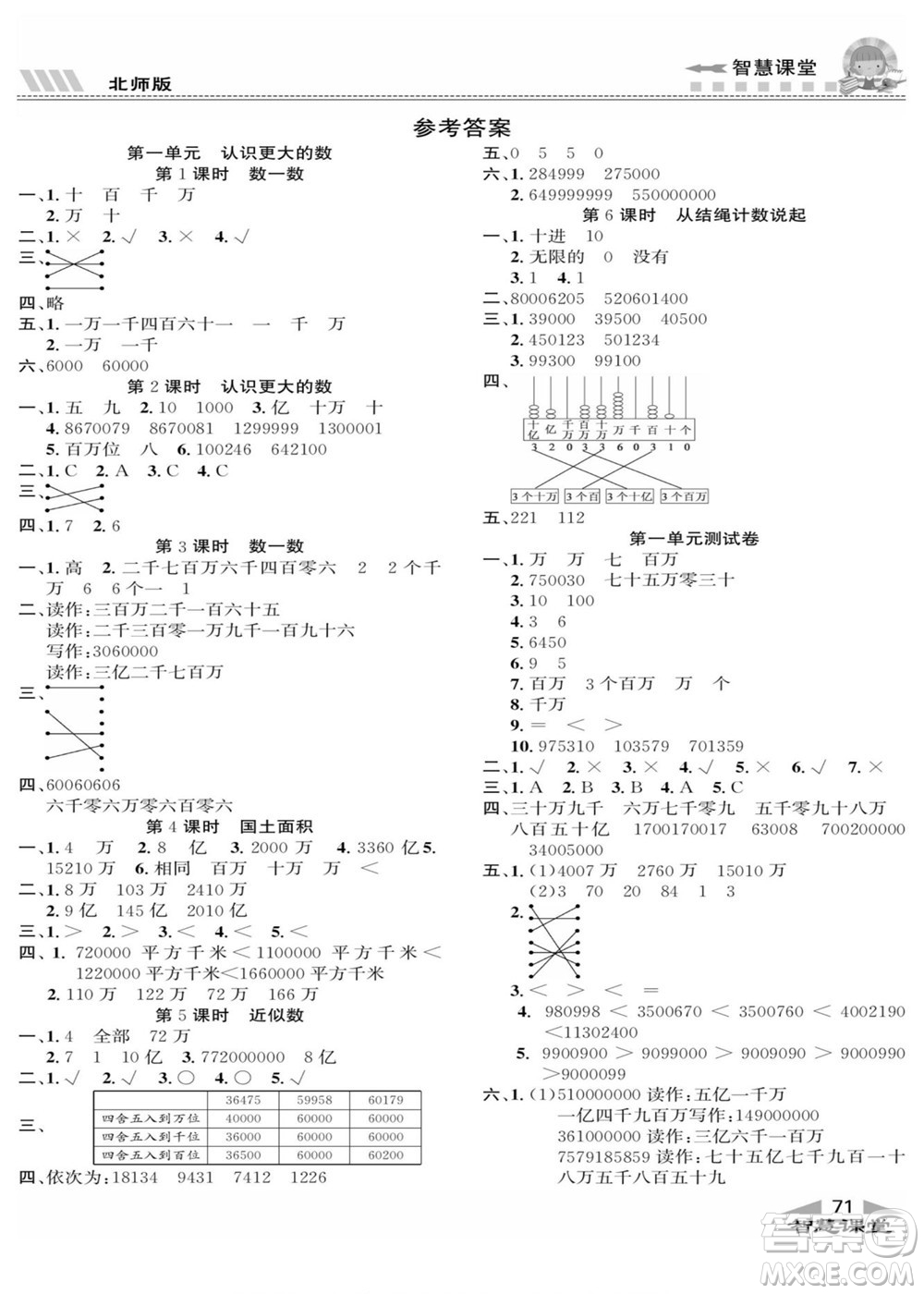 云南科技出版社2022秋智慧課堂同步講練測數(shù)學(xué)四年級(jí)上冊(cè)BS北師版答案